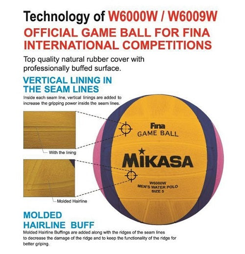 Mikasa Waterpolo Ball W6000W FINA Yellow/Blue/Pink