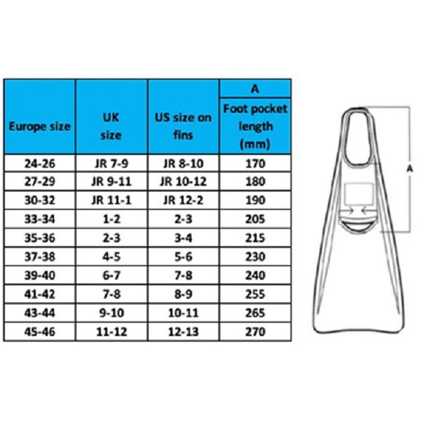 Zoggs Long Swim Flipper sizing